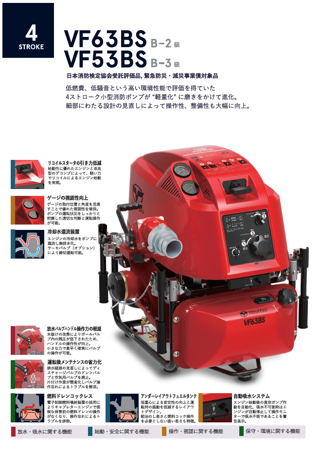 トーハツポンプ 4ストローク2