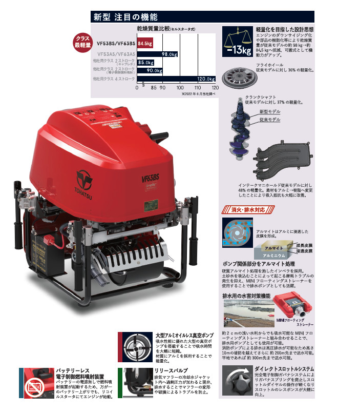 トーハツポンプ 4ストローク3
