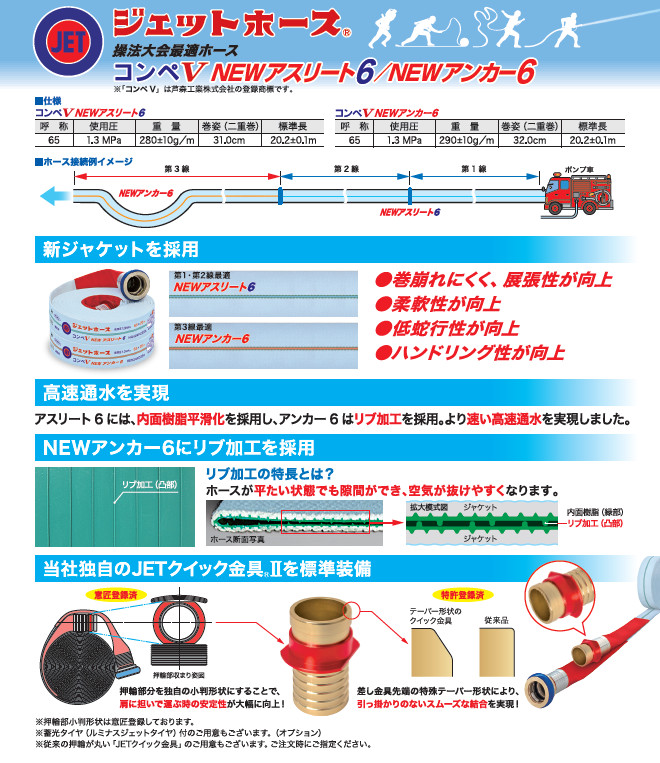 操法大会最適ジェットホースコンペV